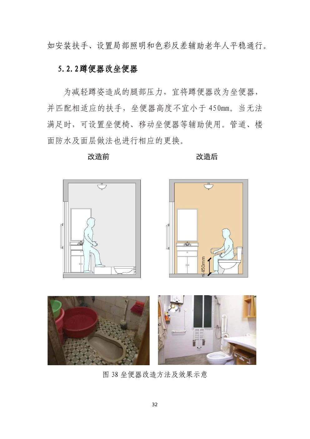 城市居家适老化改造指导手册:蹲便器改坐便器示意,含坐便器 450mm 高度标注