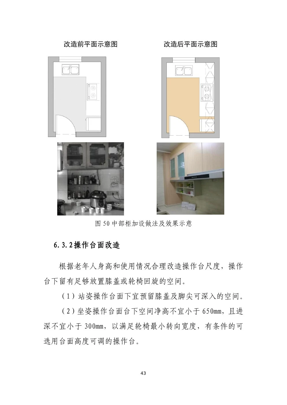 城市居家适老化改造指导手册:厨房操作台面改造示意,含坐姿台下 650mm 净高与 300mm 进深标注