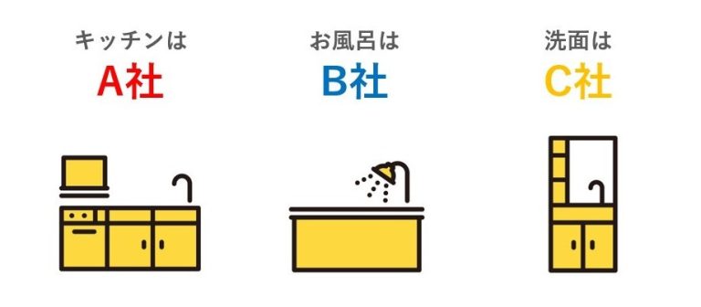 新居水区内装：厨房、浴室与洗面空间的统一：颜色从完整空间判断 2