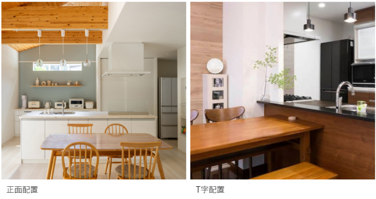 餐厨一体布局：并列式、横向式与家务动线：并列、T 字与一体式 4