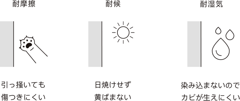 珐琅墙面的抗刮、抗黄变和防霉示意