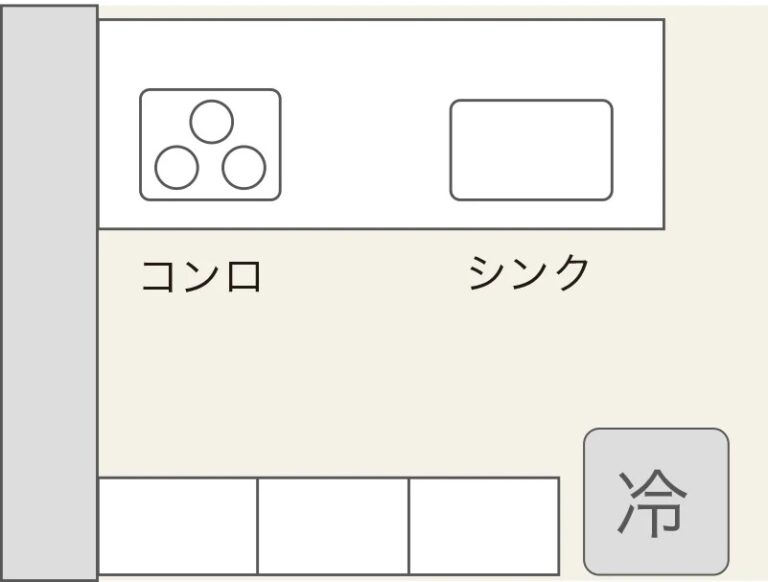 一字型厨房:布局变化、通道与空间实例:冰箱、背柜与油烟 3