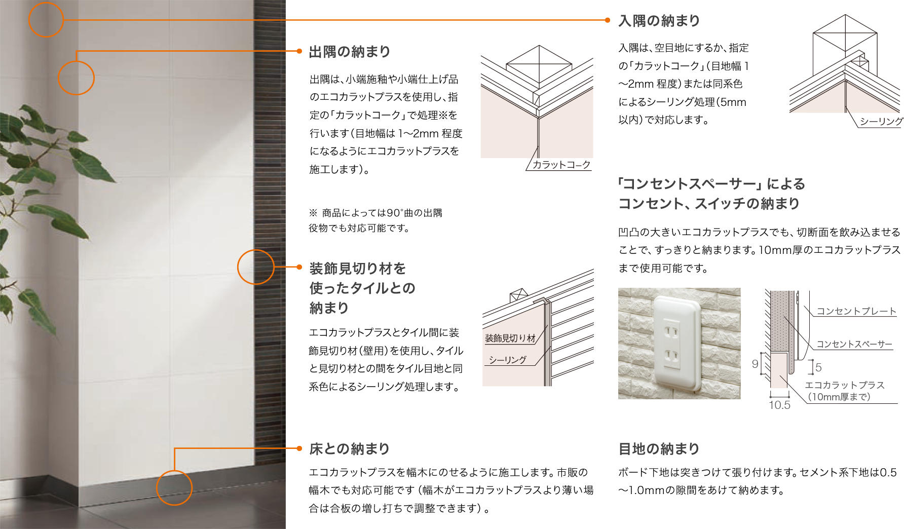 LIXIL ECOCARAT PLUS 施工与收口示意