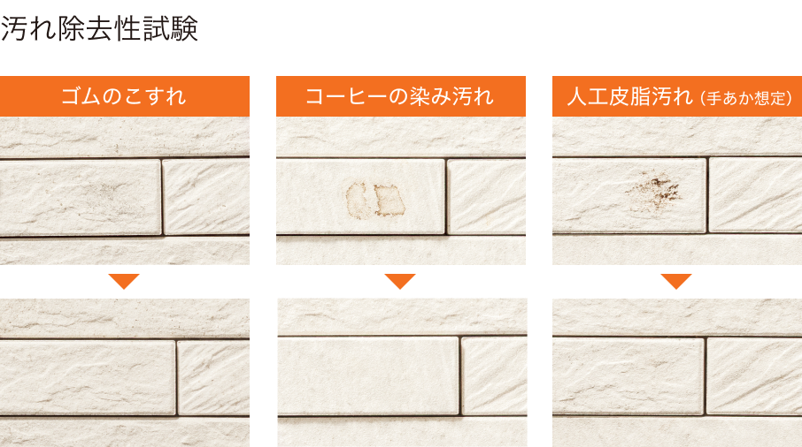 LIXIL ECOCARAT PLUS 水擦维护试验图