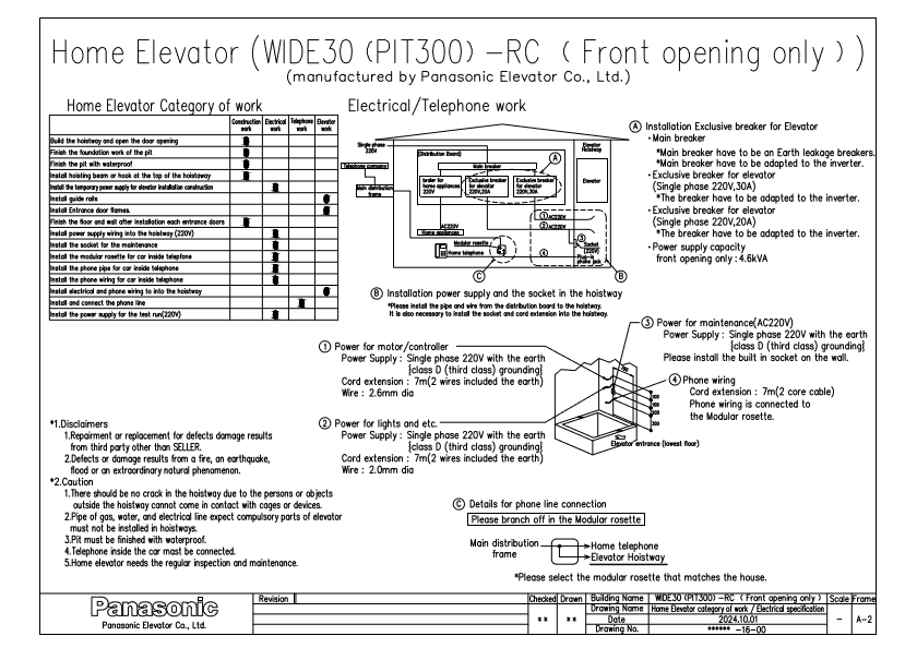 WIDE30 · PIT300 · RC · 单开门封面
