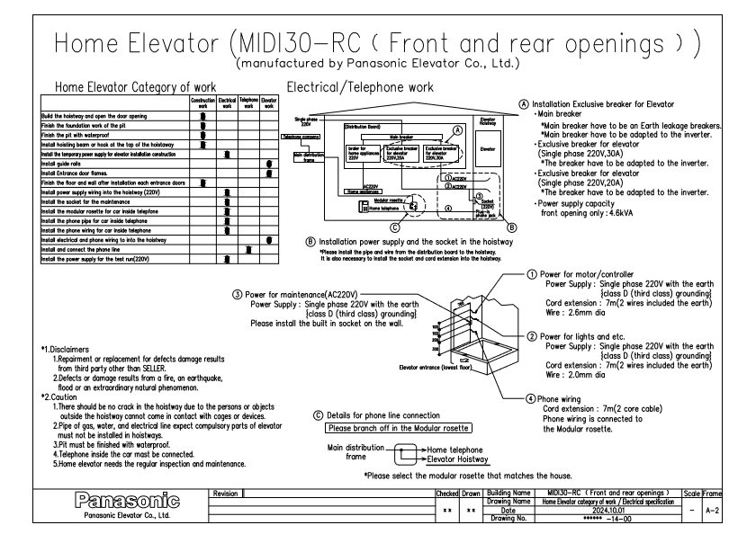 MIDI30 · RC · 贯通门封面