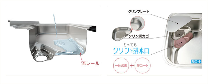 Cleanup Flow Rail Sink 槽底水流导向排水口