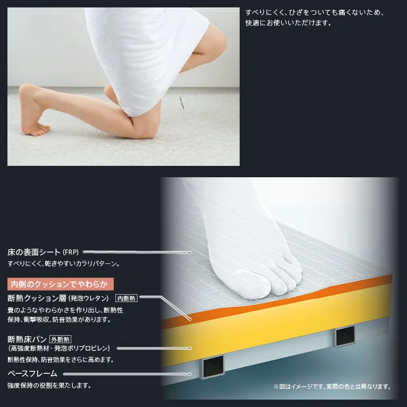 TOTO 浴室地面的防滑、缓冲、断热与排水构造图