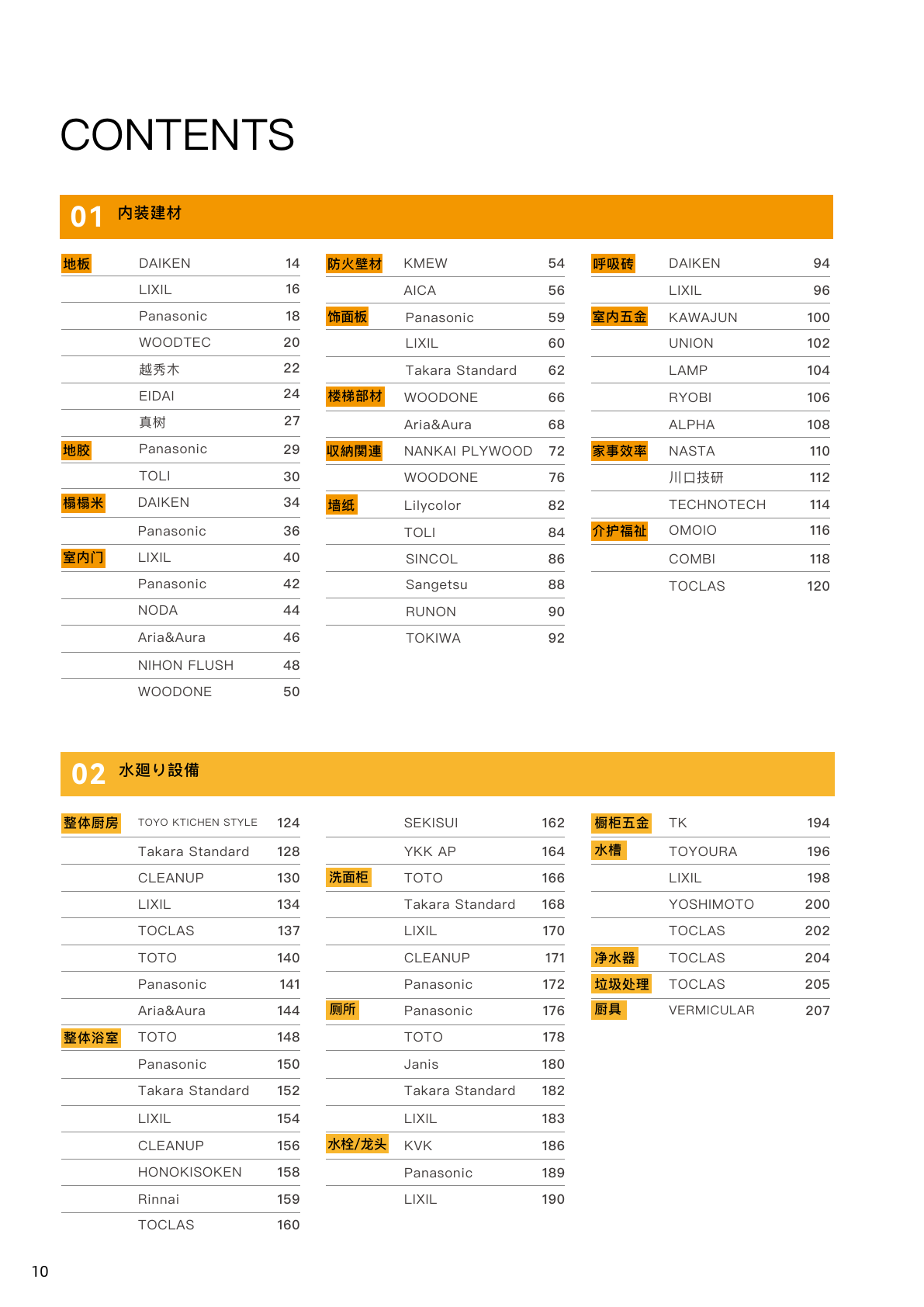 匠恒住宅建材白皮书 2025：目录页